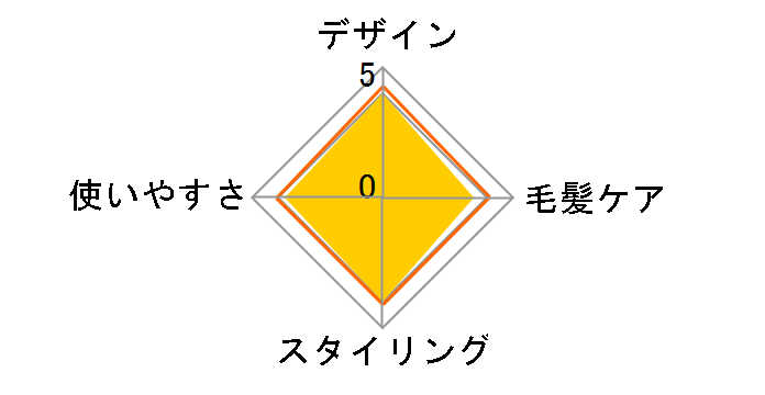 SALONIA �Z���~�b�N�J�[���A�C���� 25mm SL-008 [�I�[���u���b�N]�̃��[�U�[���r���[