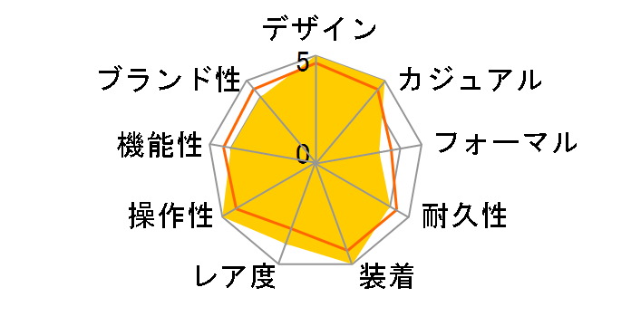 �v���}�X�^�[ MARINE-�G�R�E�h���C�u 200m�_�C�o�[ �N���m�O���t CA0718-21E�̃��[�U�[���r���[