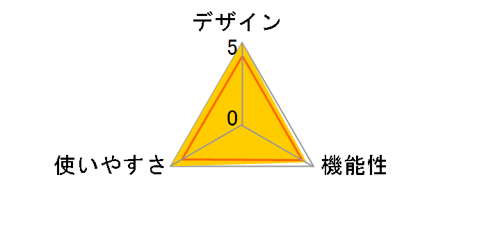 �C�I�l�X �A���t�@ AX-HM1010S (�V���O��)�̃��[�U�[���r���[