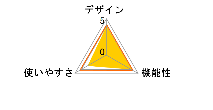 �C�I�l�X �A���t�@ AX-HM1010SD (�Z�~�_�u��)�̃��[�U�[���r���[