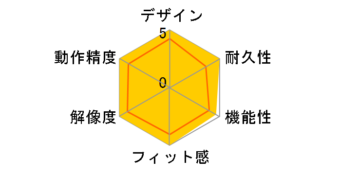 BSMBU518MBK [�u���b�N]�̃��[�U�[���r���[