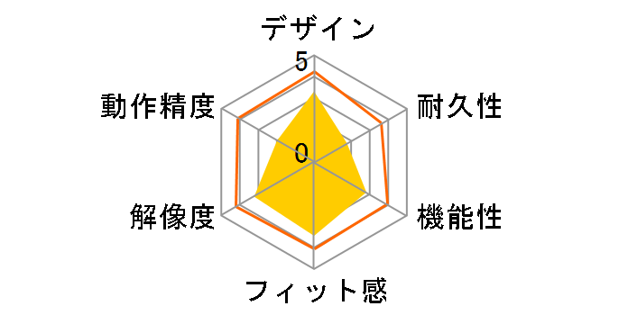 BSMBB108RD [���b�h]�̃��[�U�[���r���[