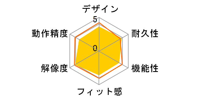 BSMRB058RD [���b�h]�̃��[�U�[���r���[