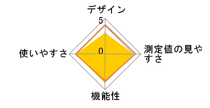 �x�r�[�X�}�C��DECO S-704�̃��[�U�[���r���[