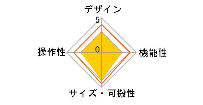 KR-55 Pro�̃��[�U�[���r���[