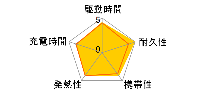 DE-M01L-6400YL [�}�X�^�[�h]�̃��[�U�[���r���[