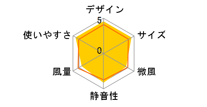 YAR-XD182(B) [�u���b�N]�̃��[�U�[���r���[