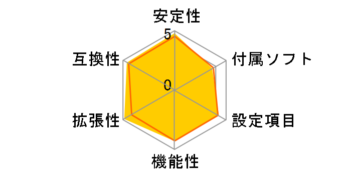 H370 HD3 [Rev.1.0]�̃��[�U�[���r���[