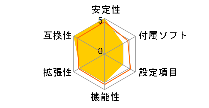 H370N WIFI [Rev.1.0]�̃��[�U�[���r���[