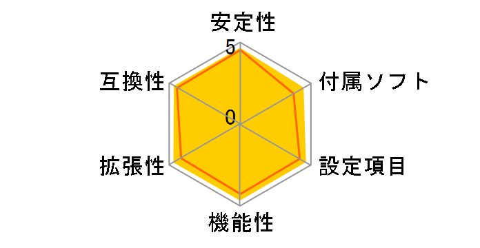 TUF H370-PRO GAMING (WI-FI)�̃��[�U�[���r���[