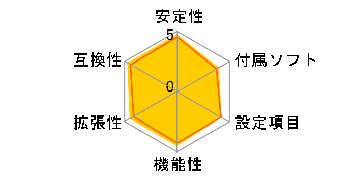 PRIME H370M-PLUS�̃��[�U�[���r���[