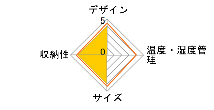 CF-P18W�̃��[�U�[���r���[