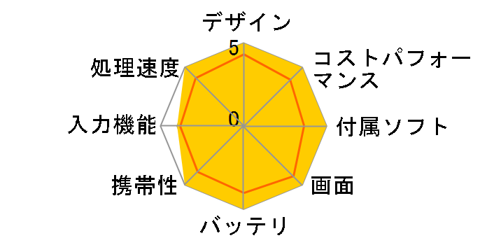 Surface Book 2 13.5 �C���` HN4-00034�̃��[�U�[���r���[