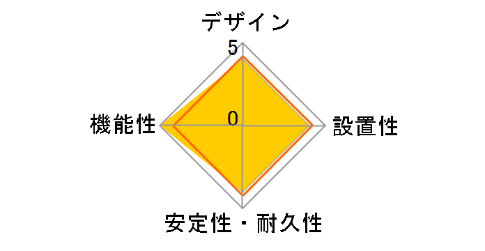 AVT-K6A-2425BK�̃��[�U�[���r���[