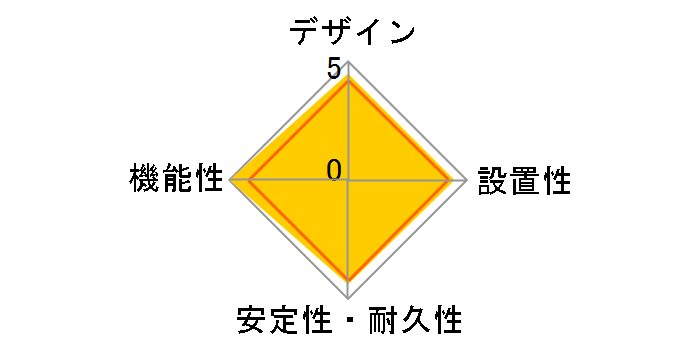 AVT-K6A-2625BK�̃��[�U�[���r���[