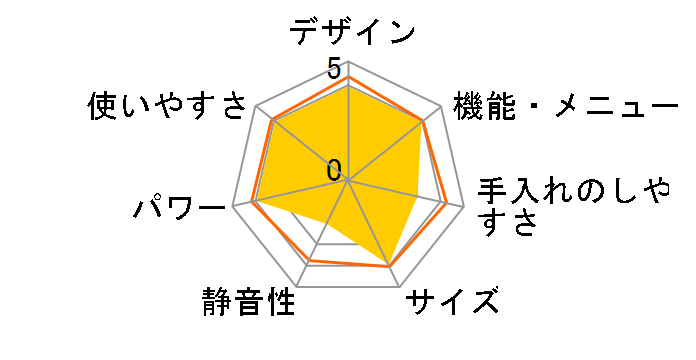 MRB-207 [50Hz��p(�����{)]�̃��[�U�[���r���[