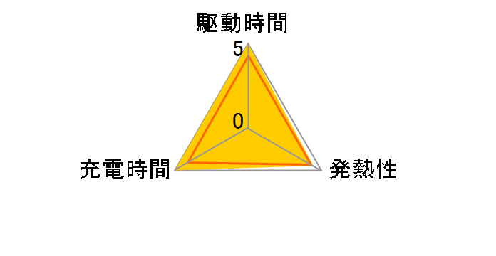 NKY583B02 [��]�̃��[�U�[���r���[