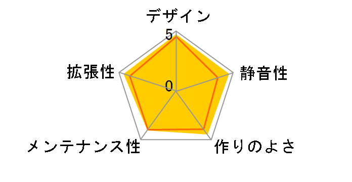Define R6 FD-CA-DEF-R6-GY [�K�����^��]�̃��[�U�[���r���[