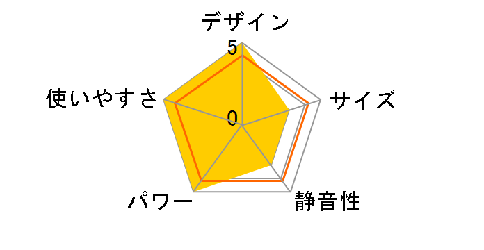 �z�b�g&�N�[�� KHF-1280�̃��[�U�[���r���[