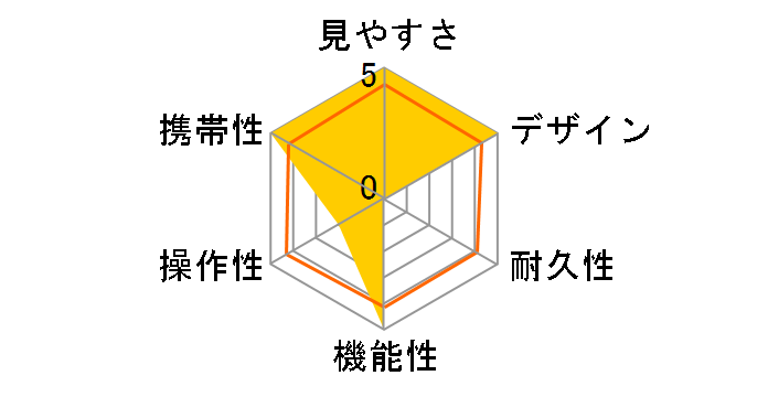 ���C�J ���m�r�b�g 8x20 [Black]�̃��[�U�[���r���[