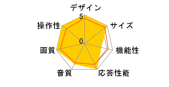 OLED65W8PJA [65�C���`]�̃��[�U�[���r���[