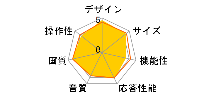 OLED55E8PJA [55�C���`]�̃��[�U�[���r���[