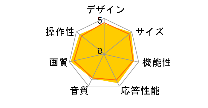 OLED65C8PJA [65�C���`]�̃��[�U�[���r���[