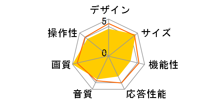 55UK7500PJA [55�C���`]�̃��[�U�[���r���[