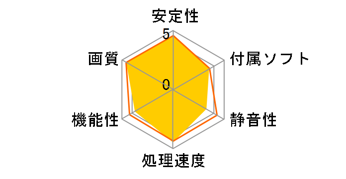 Phantom Gaming X Radeon RX580 8G OC [PCIExp 8GB]�̃��[�U�[���r���[