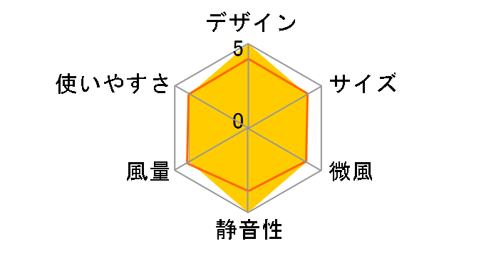 kamomefan TLKF-1302D�̃��[�U�[���r���[