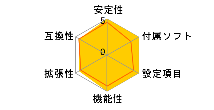 H61M-K�̃��[�U�[���r���[