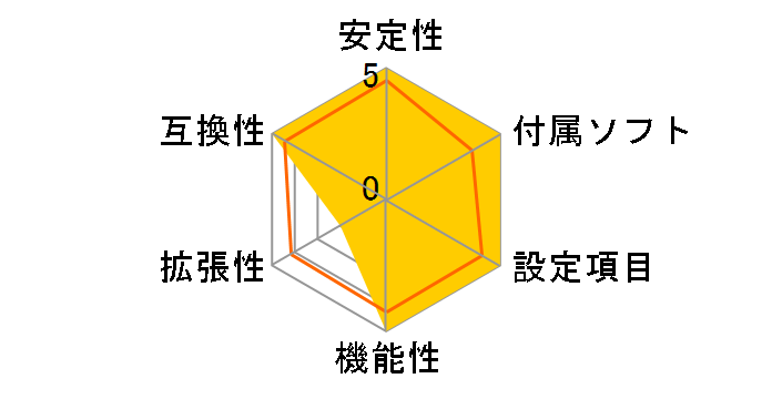 B360M-ITX/ac�̃��[�U�[���r���[