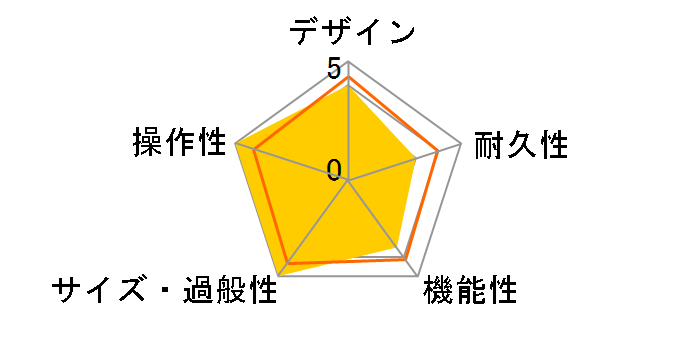 FLY 3 Bluetooth�̃��[�U�[���r���[