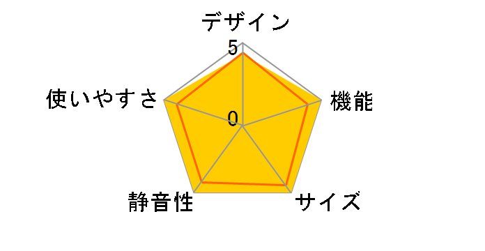 �^��`���h R-S32JV(XN) [�N���X�^���V�����p��]�̃��[�U�[���r���[