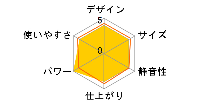 SPUR TL-30SP�̃��[�U�[���r���[