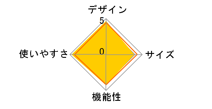 �t�@�C�A�[�f�B�X�N 2000031235�̃��[�U�[���r���[