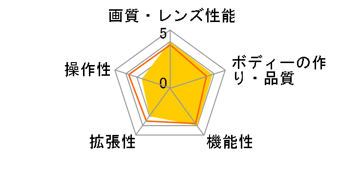 400-CAM056�̃��[�U�[���r���[