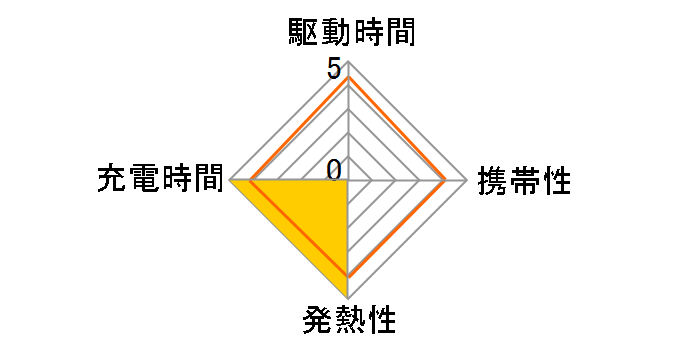 OWL-ACU6C12S-BK [�u���b�N]�̃��[�U�[���r���[