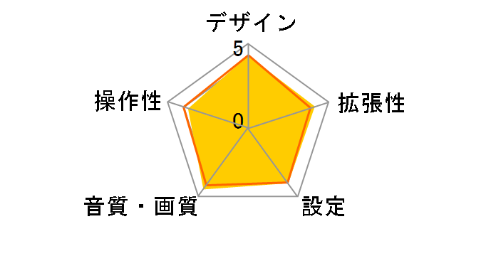 TVM-FW1100-S [�V���o�[]�̃��[�U�[���r���[