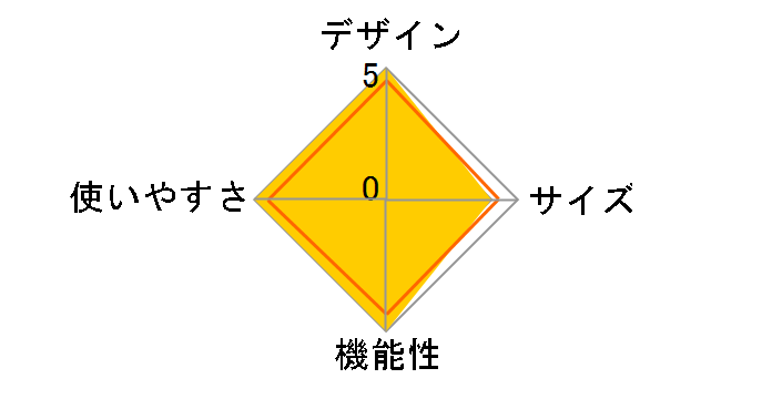 DK-9423A�̃��[�U�[���r���[