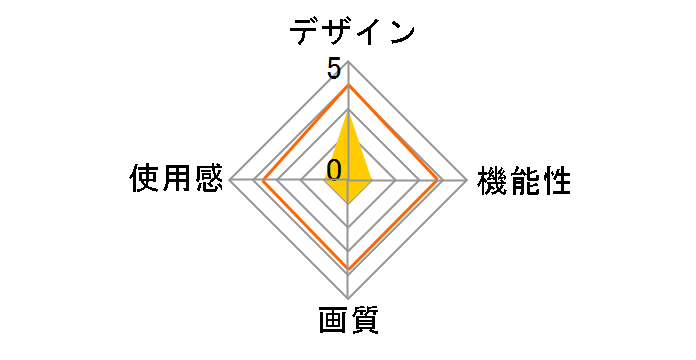 VIVE Pro 99HANW009-00�̃��[�U�[���r���[