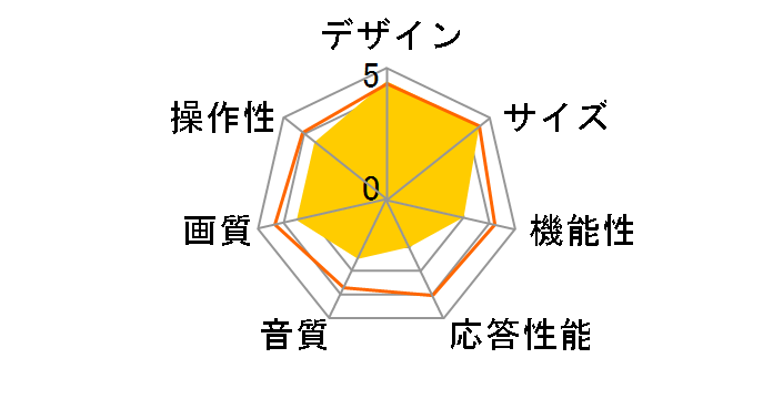 SU32DTV [32�C���`]�̃��[�U�[���r���[