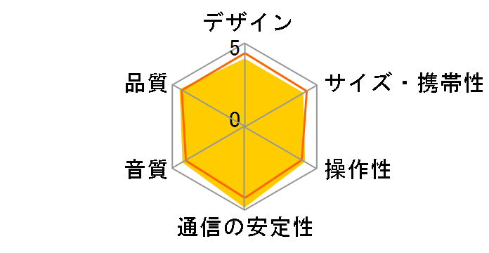 SRS-XB31 (B) [�u���b�N]�̃��[�U�[���r���[