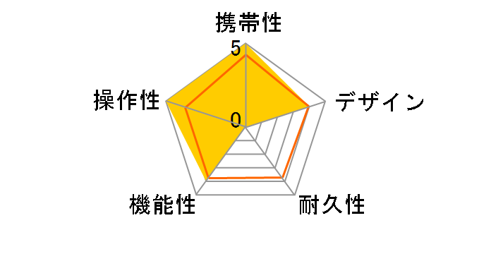 Voice Caddie VC300A [�z���C�g]�̃��[�U�[���r���[