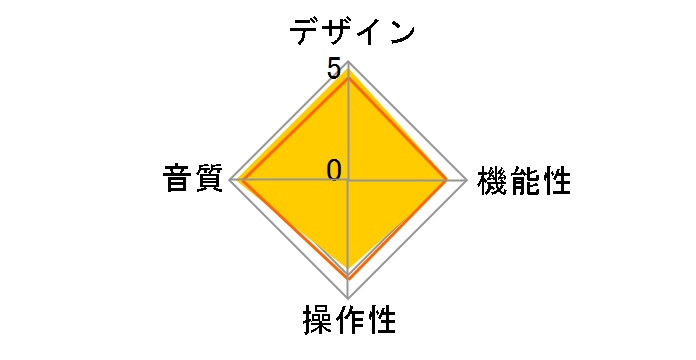 xDSD�̃��[�U�[���r���[