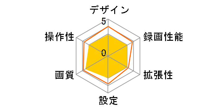 CSD-750FHG�̃��[�U�[���r���[