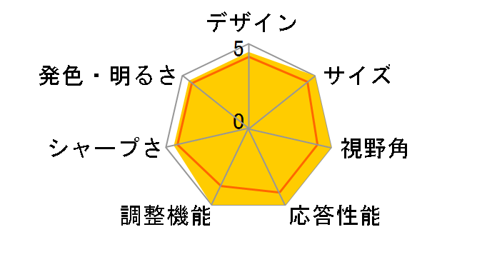 LCD-MF273EDB-F [27�C���` �u���b�N]�̃��[�U�[���r���[