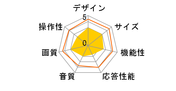 ��M���i PLUS LE-6001TS4KH [60�C���`]�̃��[�U�[���r���[