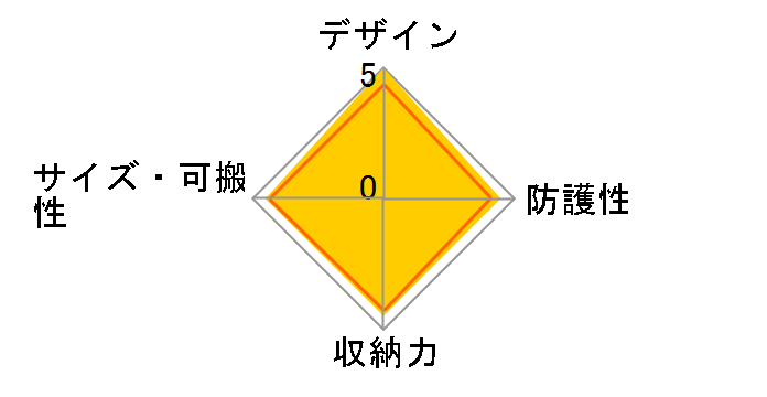 SP-BS-SBMBK [�u���b�N]�̃��[�U�[���r���[