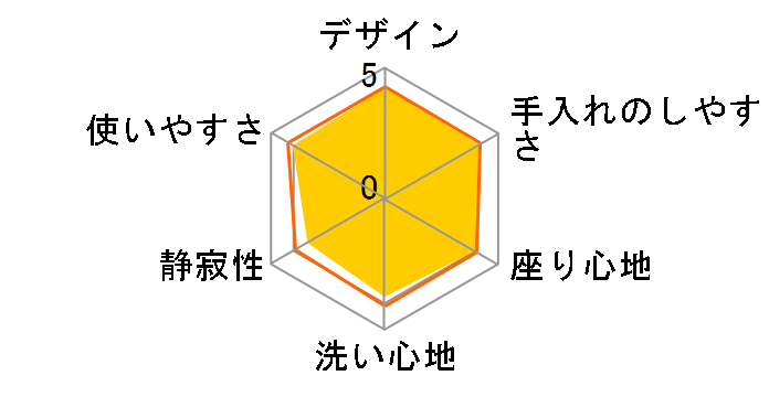 �r���[�e�B�E�g���� DL-EMX20-WS [�z���C�g]�̃��[�U�[���r���[